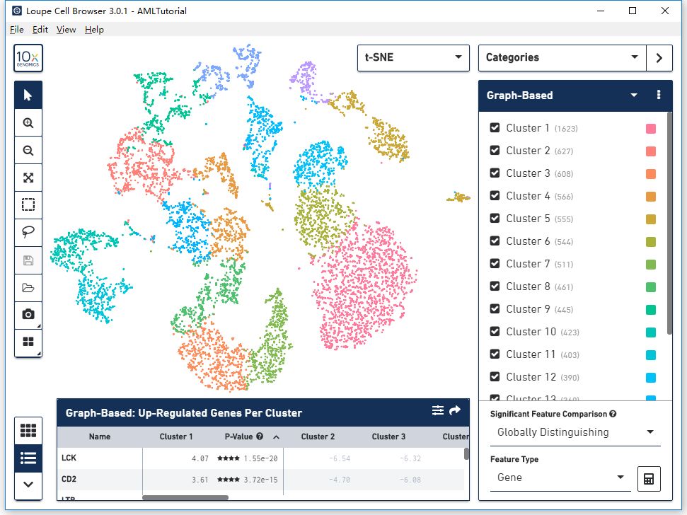 怎样使用Loupe Cell Browser查看10X单细胞转录组分析结果