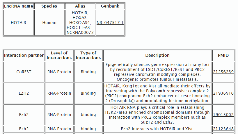 lncRNA相关疾病数据库lncrnadisease怎么理解