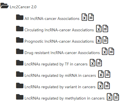 lnc2Cancer数据库有什么用