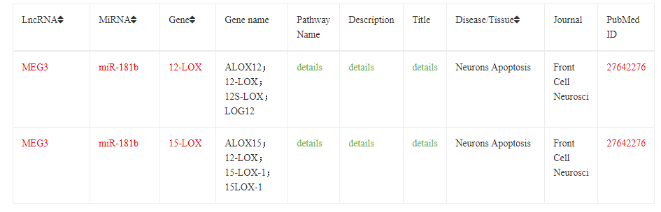 LncCeRbase数据库怎么用