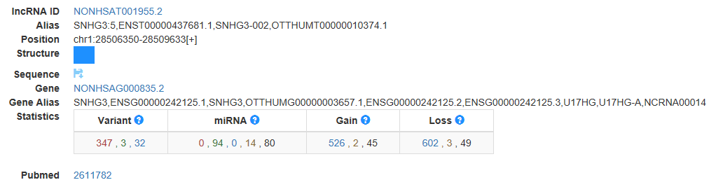 lncRNASNP数据库有什么用