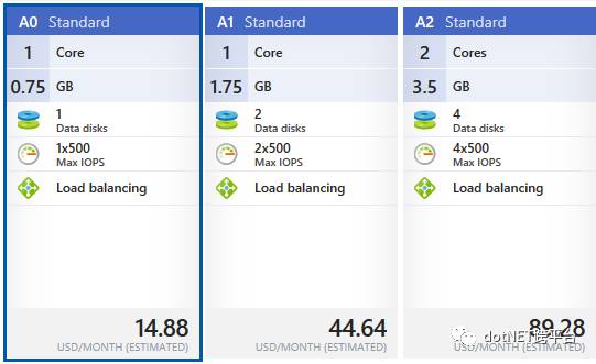 Docker Machine中怎么创建一个Azure 虚拟主机