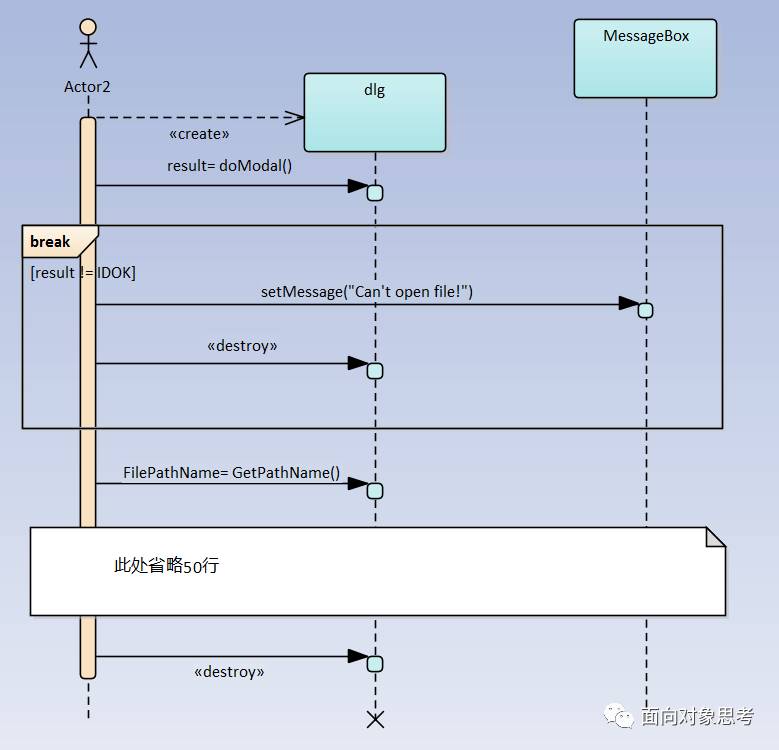 EA画UML时序图中如何实现条件执行