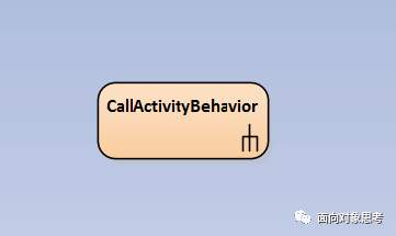 EA画UML活动图中CallBehaviorAction是什么意思