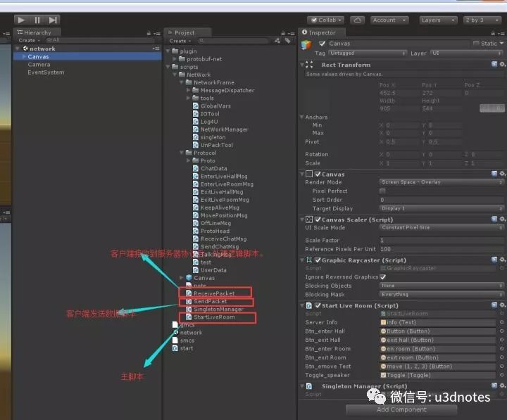 Unity3d中网络传输协议protobuf的示例分析