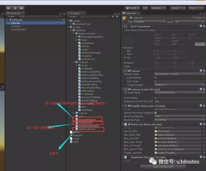 Unity3d中網(wǎng)絡(luò)傳輸協(xié)議protobuf的示例分析