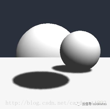 Unity3d shader中Queue如何使用渲染队列进行深度排序