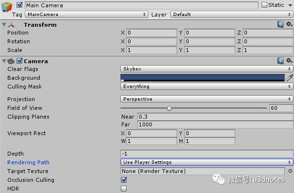 Unity3D中Rendering Paths及LightMode的示例分析