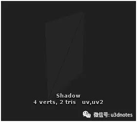 Unity3D如何实现移动平台上的角色阴影
