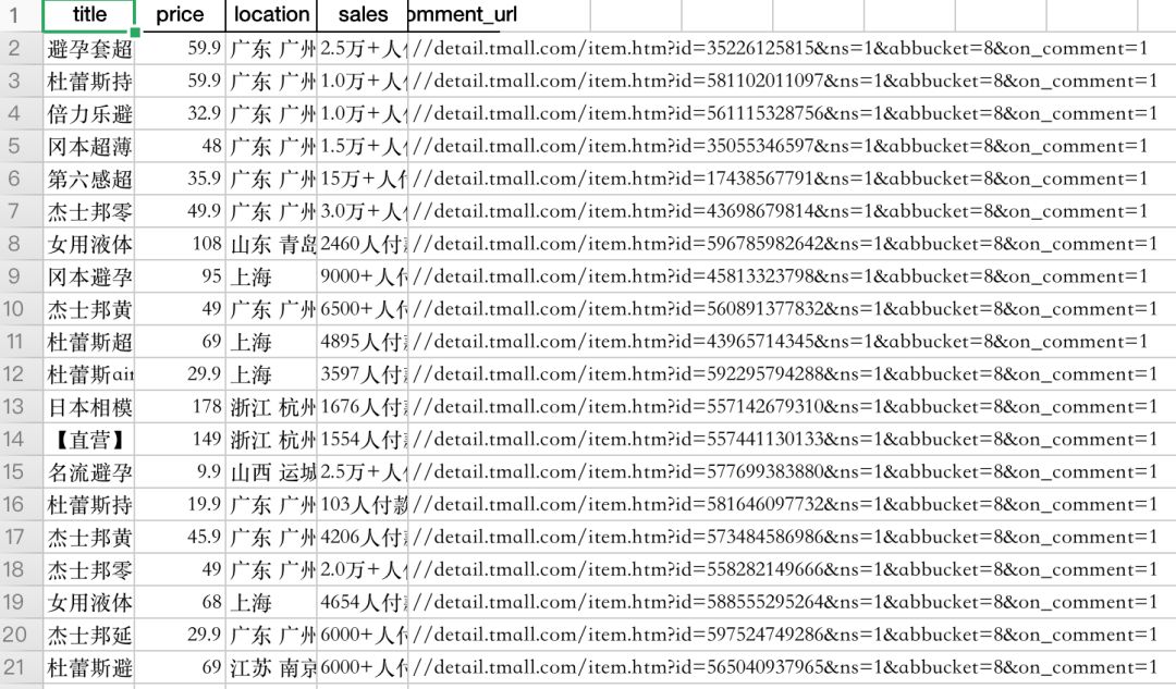 怎么用Python爬取淘宝2000款套套