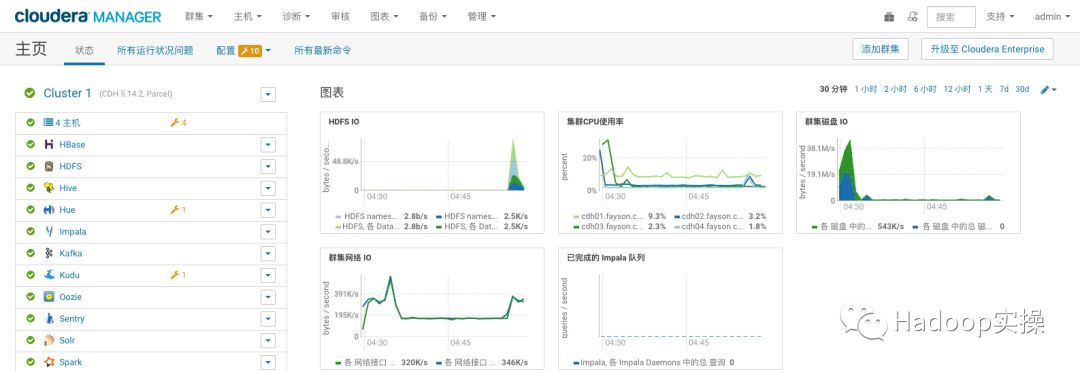 怎么迁移CDH的opt目录