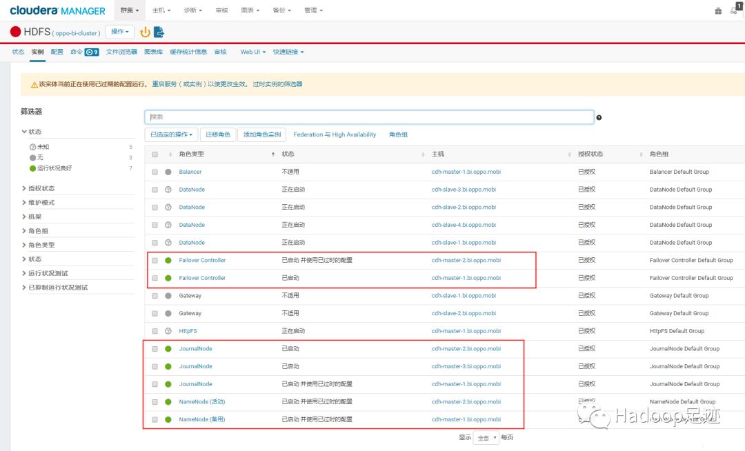 怎么通过CM禁用Federation