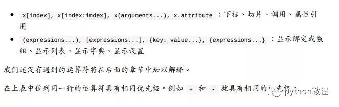 python中运算符与表达式的详细介绍