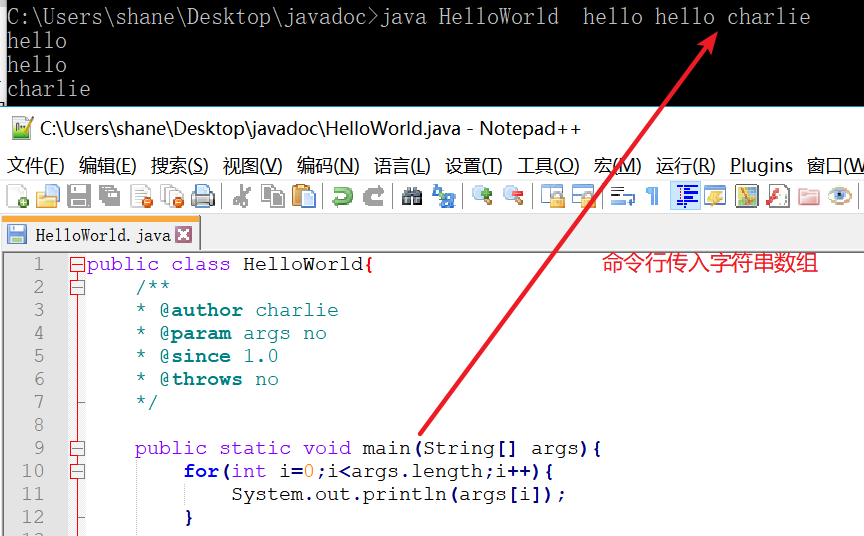 Java的构造方法怎么使用