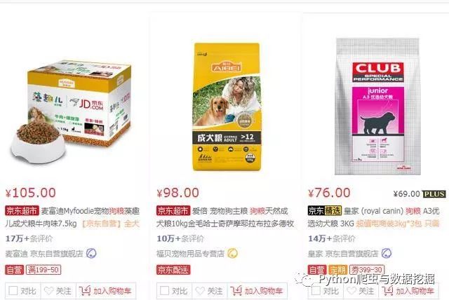 怎么利用BeautifulSoup选择器抓取京东网商品信息