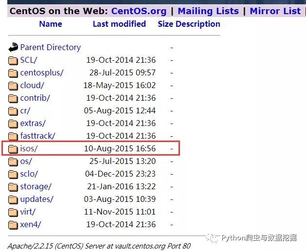 怎么在Centos官网下载所需版本的Centos