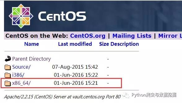 怎么在Centos官网下载所需版本的Centos