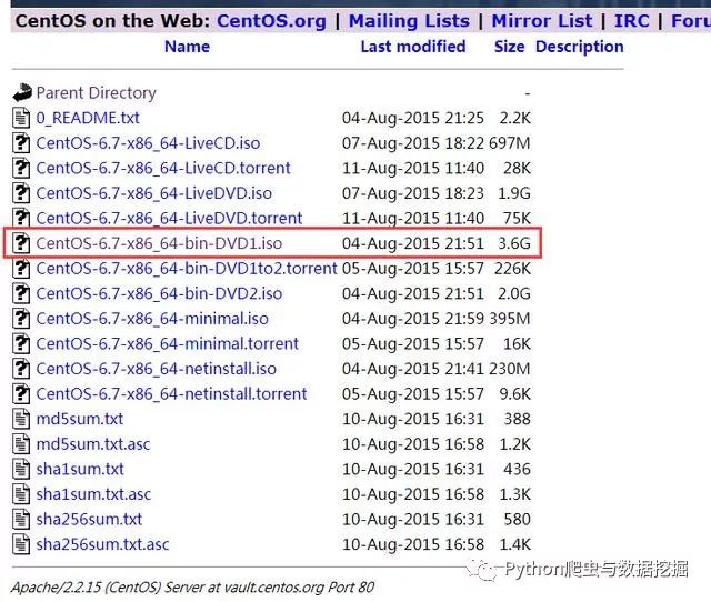 怎么在Centos官网下载所需版本的Centos