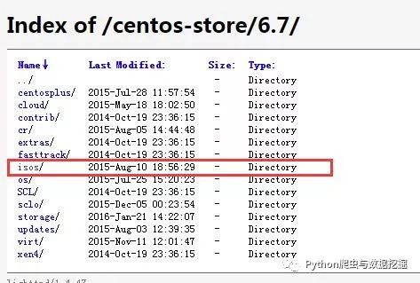 怎么在Centos官网下载所需版本的Centos