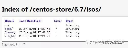 怎么在Centos官网下载所需版本的Centos