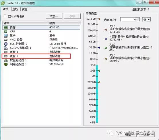 怎么在vSphere Client上給虛擬機擴容