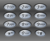 如何使用java实现电话号码的字母组合