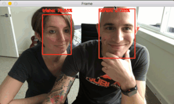 OpenCV中怎么实现人脸识别