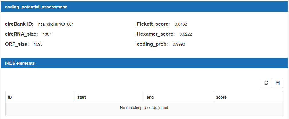 circBank数据库有什么用