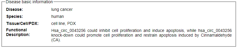 circRNADisease数据库怎么用