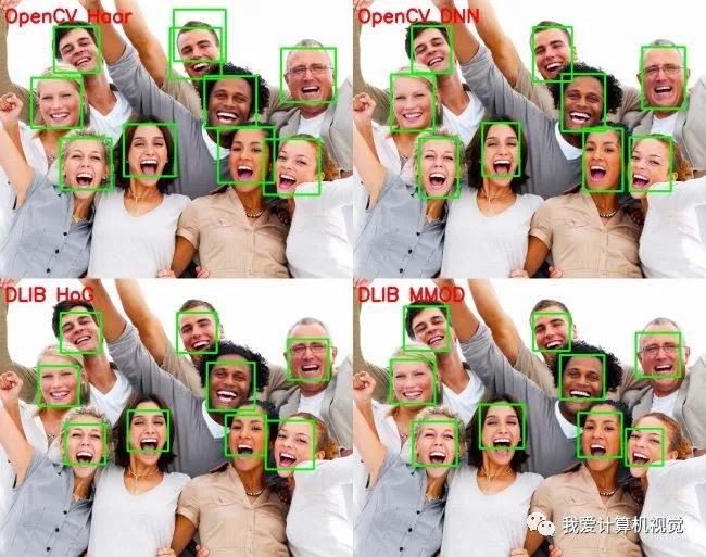 如何进行OpenCV及Dlib的人脸检测比较分析