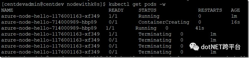 如何利用VSTS跟Kubernetes整合进行CI/CD