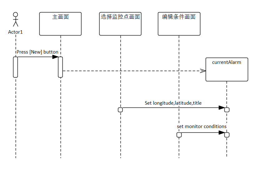 微信小程序如何实现在画面之间共享数据