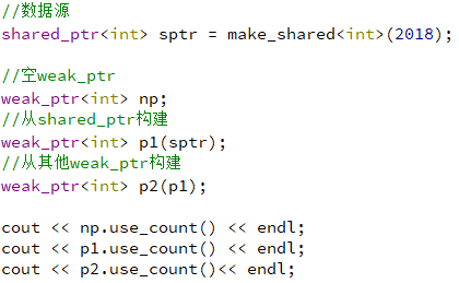 C++11智能指针weak_ptr怎么使用