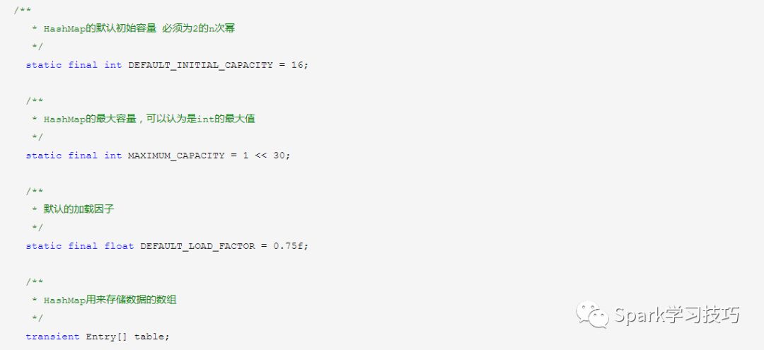 HashMap和Hashtable的区别是什么