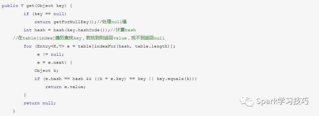 HashMap和Hashtable的区别是什么