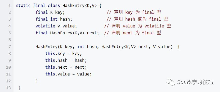 ConcurrentHashMap的实现原理是什么