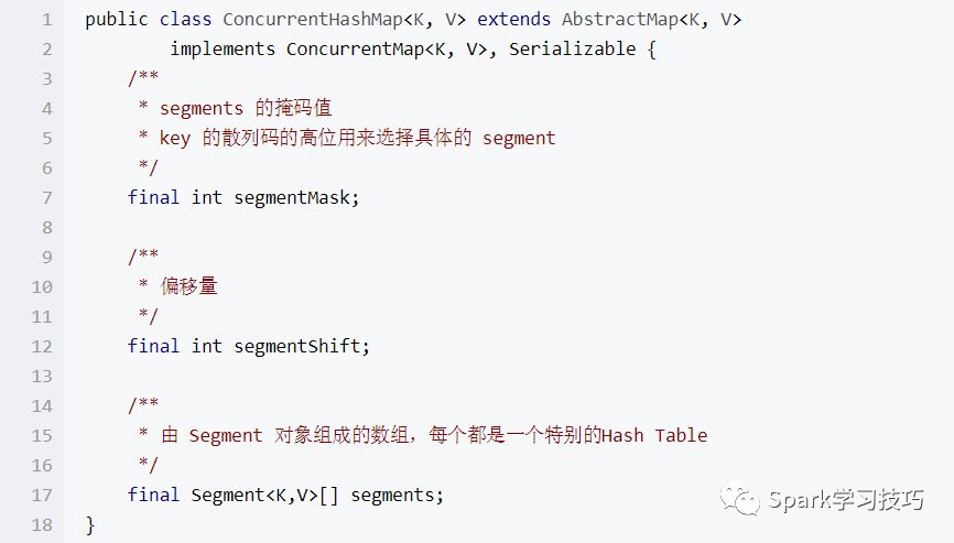 ConcurrentHashMap的实现原理是什么