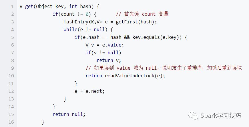 ConcurrentHashMap的实现原理是什么