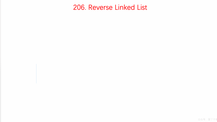 怎么分析Reverse Linked List