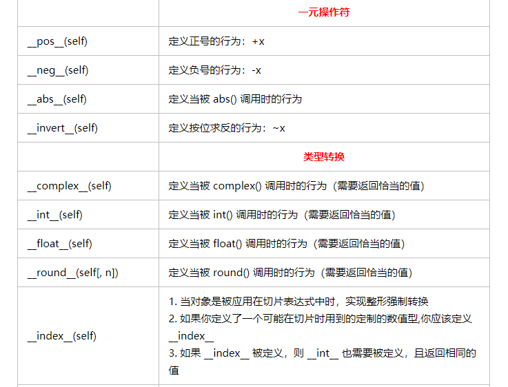 Python中魔法方法有哪些