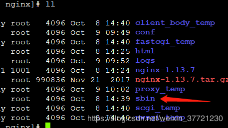 linux下安装nginx后怎么配置