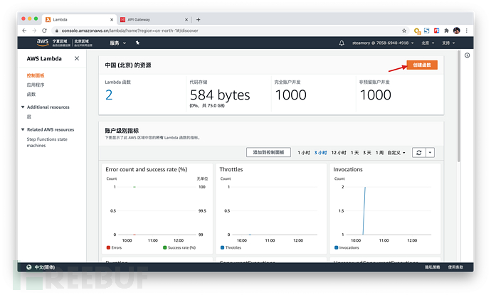 如何使用Authing和AWS JWT Authorizer替换Cognito