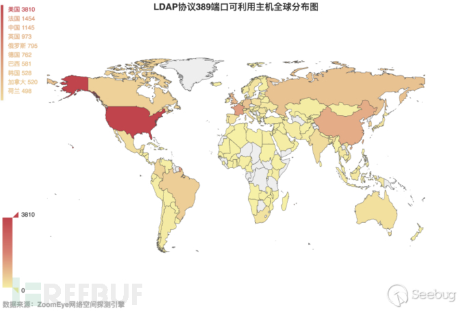 如何實(shí)現(xiàn)DDoS反射放大攻擊的全球探測(cè)分析