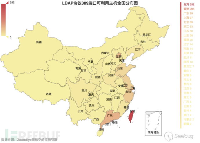 如何實(shí)現(xiàn)DDoS反射放大攻擊的全球探測(cè)分析