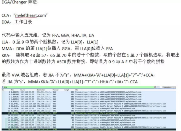 如何实现APT34泄密武器报告分析