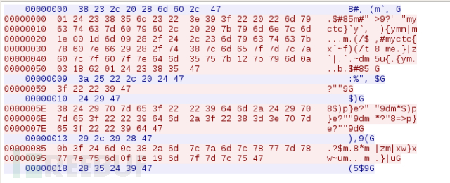 如何在通過TCP通信的位置無關(guān)代碼中實(shí)現(xiàn)數(shù)據(jù)加密