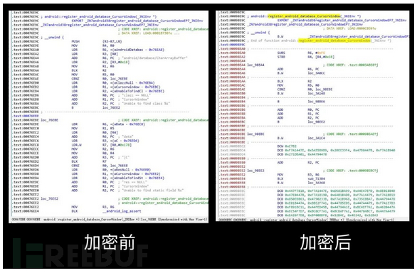 如何理解Linux ARM及其应用保护