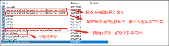 高度复杂的间谍软件Mandrake怎么用