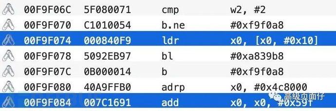 查找使用Kernel Task的函數(shù)是什么