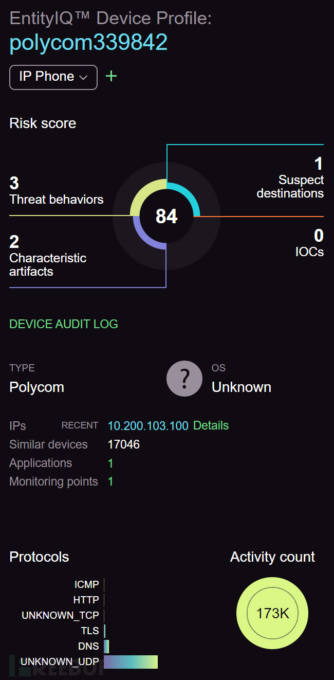 用NTA实现恶意行为检测的工具Awake Security Platform该怎么用